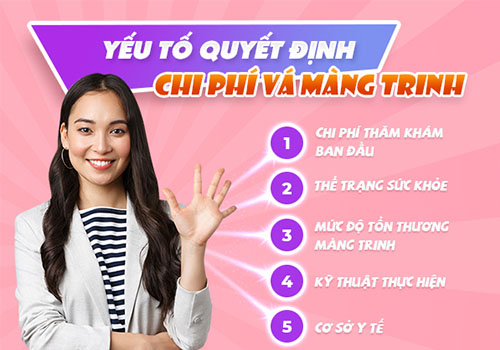 Vá màng trinh hết bao nhiêu tiền? Cập nhật giá mới nhất