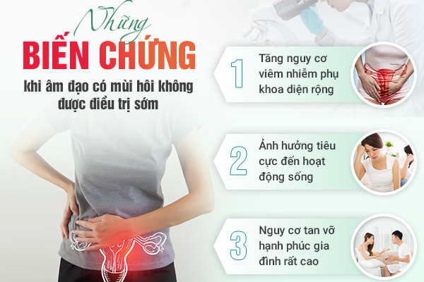 Âm đạo hôi là bình thường hay bệnh lý? Bác sĩ tư vấn