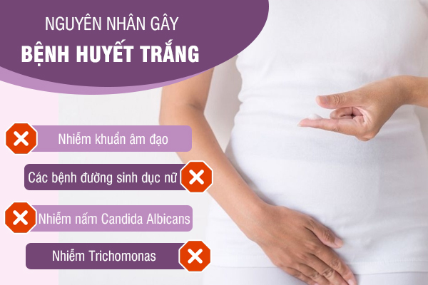 Bệnh huyết trắng và những thông tin nữ giới cần biết
