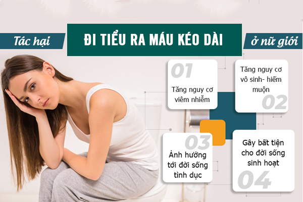Đi tiểu ra máu ở nữ giới là bị bệnh gì? Cách chữa trị hiệu quả