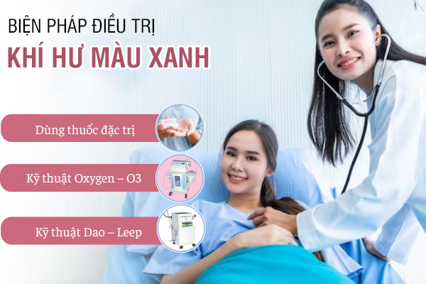 Tại sao huyết trắng màu xanh? Chuyên gia giải đáp chi tiết