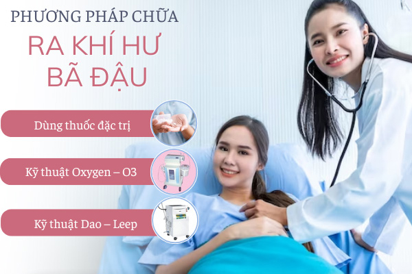 Khí hư bã đậu là bệnh gì? Khi nào cần đi khám?