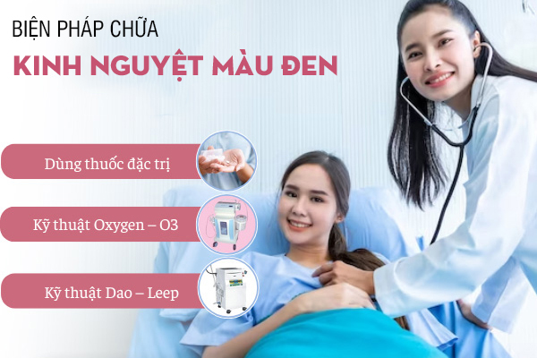 Kinh nguyệt màu đen là bình thường hay bệnh lý?