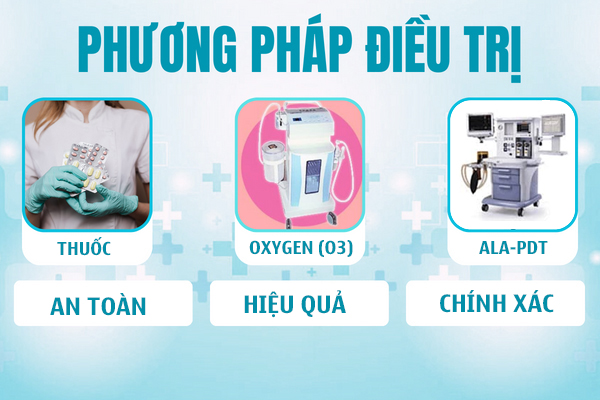 Lở loét vùng kín ở nữ: Nguyên nhân, triệu chứng và cách điều trị