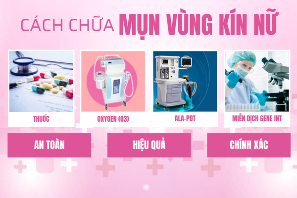 Mụn nhọt âm đạo: Nguyên nhân và cách chữa trị hiệu quả