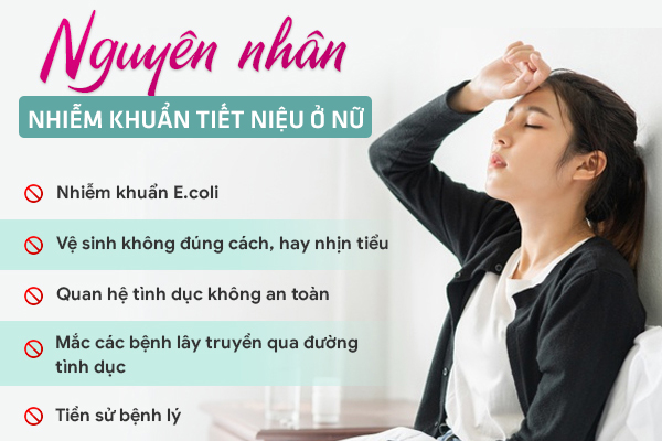 Nhiễm khuẩn đường tiết niệu: Dấu hiệu nhận biết và cách chữa trị