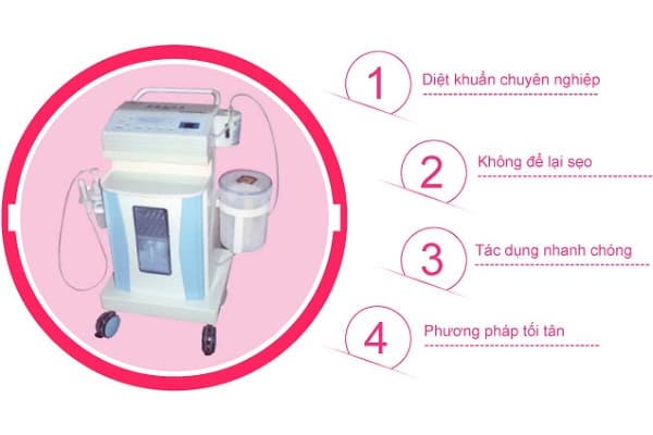 Nhiễm trùng âm đạo: Nguyên nhân, triệu chứng và cách chữa trị