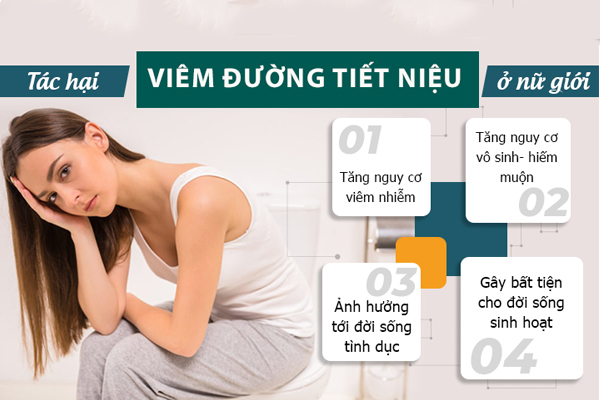 Phòng khám tiết niệu nữ uy tín, chi phí minh bạch ở Đắk Lắk