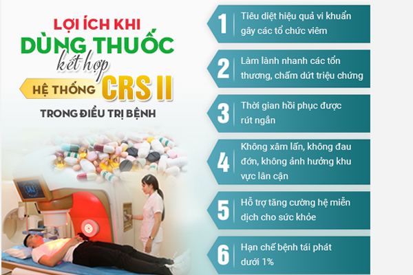 Phòng khám tiết niệu nữ uy tín, chi phí minh bạch ở Đắk Lắk