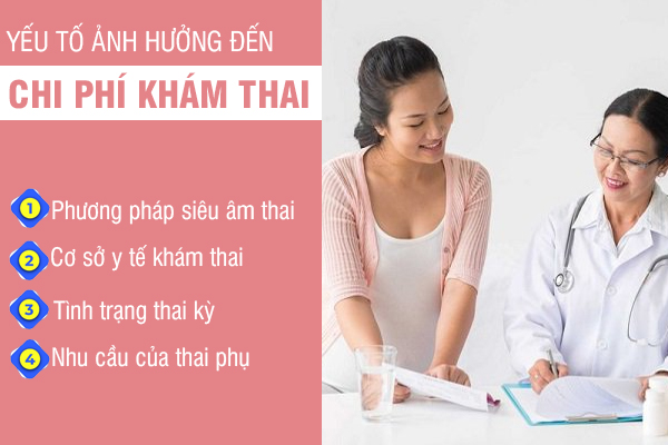 Siêu âm thai hết bao nhiêu tiền? Địa chỉ khám thai ngoài giờ uy tín ở Đắk Lắk