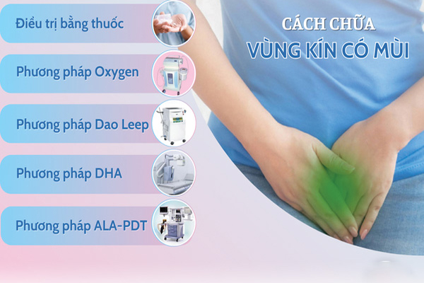 Huyết trắng có mùi: Nguyên nhân và cách xử lý an toàn